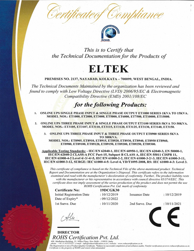 CE Certificate